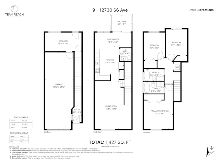 9-12730 66 Avenue, Surrey, BC, V3W 1P3 - 19