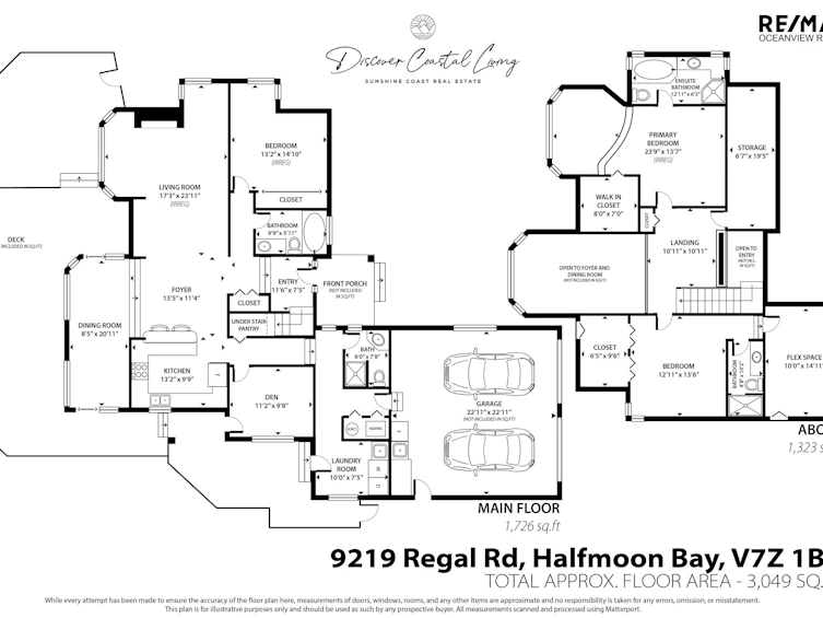9219 Regal Road, Halfmoon Bay, BC, V0N 1Y2 - 40