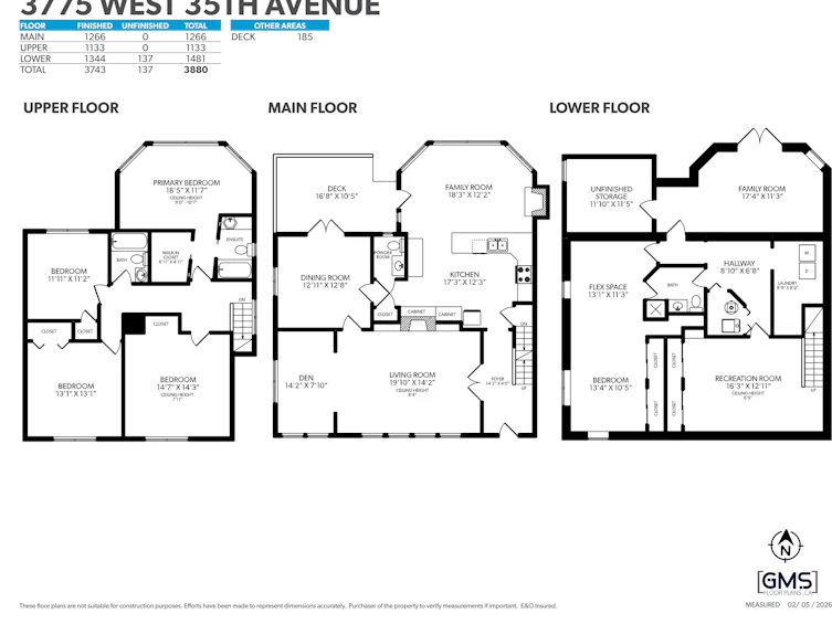 3775 W 35th Avenue, Vancouver, BC, V6N 2N6 - 28