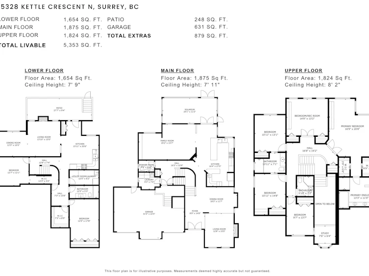 15328 N Kettle Crescent, Surrey, BC, V3S 8N9 - 40