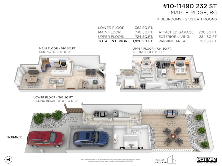 10-11490 232 Street, Maple Ridge, BC, V2X 3P1 - 2