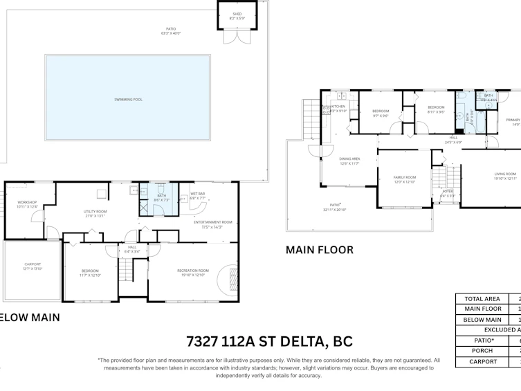 7327 112a Street, Delta, BC, V4C 4Y1 - 40