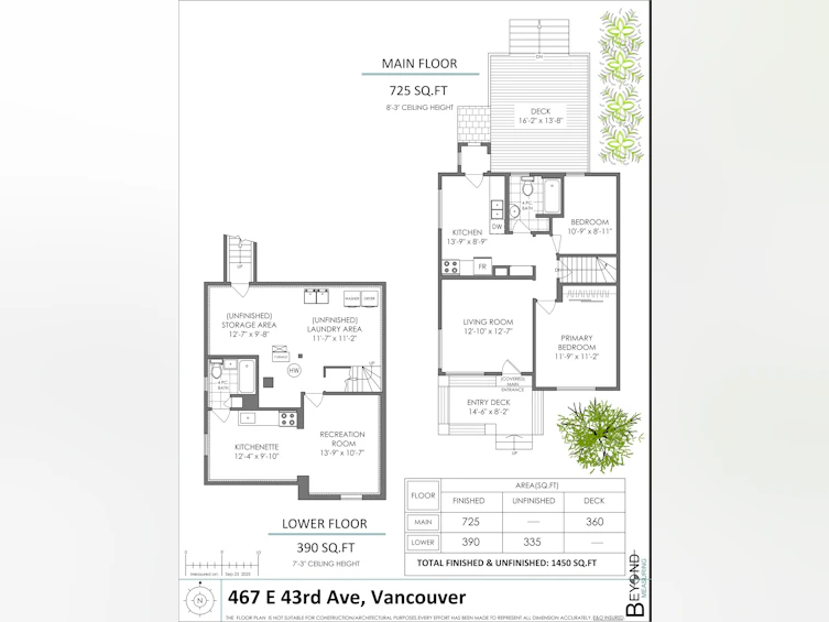 467 E 43rd Avenue, Vancouver, BC, V5W 1T5 - 16