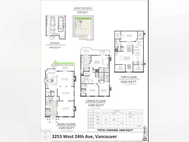 3253 W 24th Avenue, Vancouver, BC, V6L 1R8 - 40