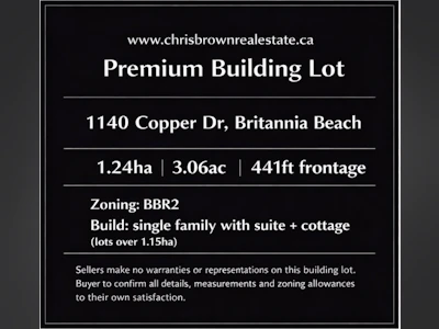 1140 Copper Drive - 3