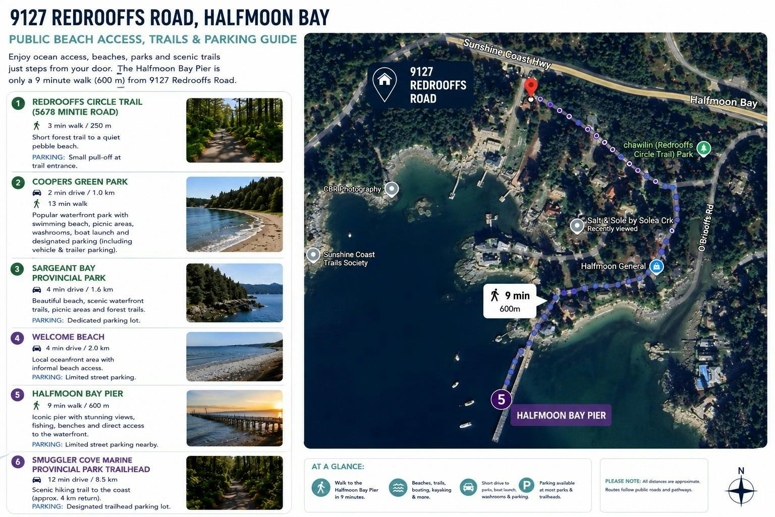 9127 Redrooffs Road, Halfmoon Bay, BC, V7Z 1E9 - 22