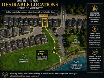 103-5373 Peach Road - 3