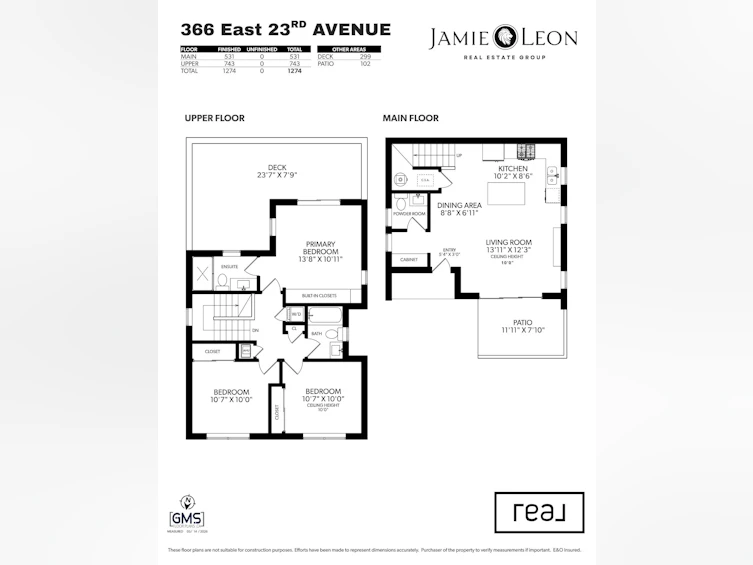 366 E 23rd Avenue, Vancouver, BC, V5V 1X5 - 32