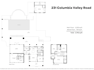 231 Columbia Valley Road - 4