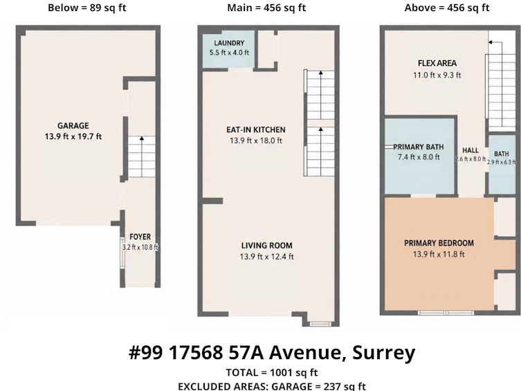 99-17568 57a Avenue, Surrey, BC, V3S 7V2 - 26