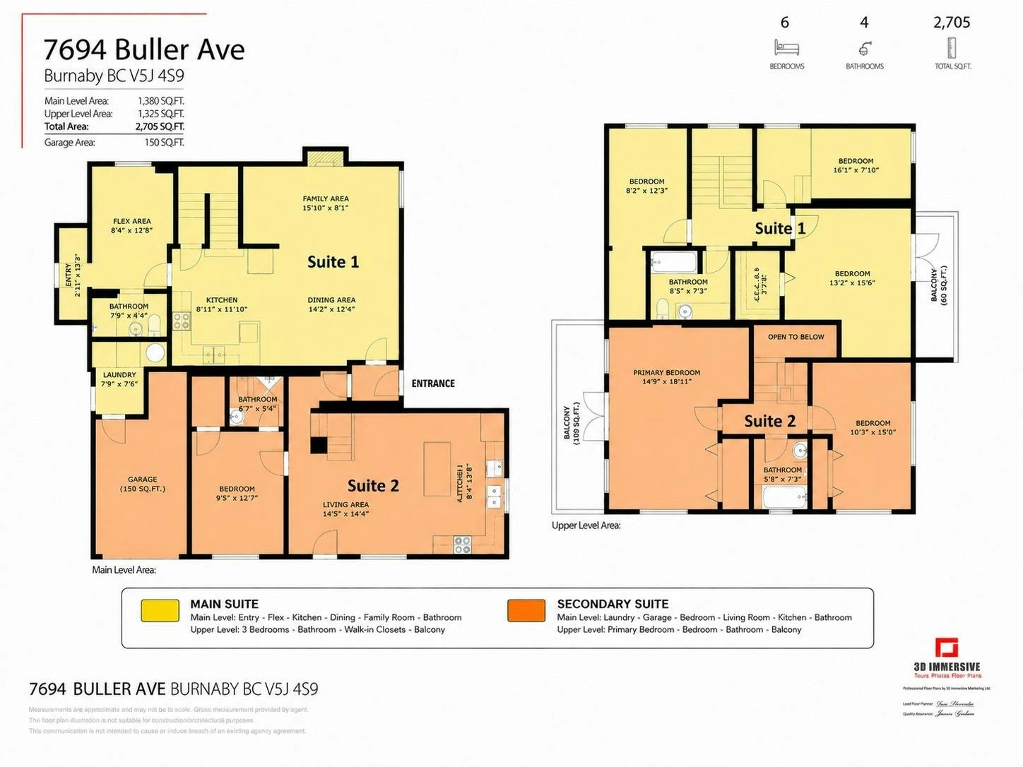 7694 Buller Avenue, Burnaby, BC, V5J 4S9
