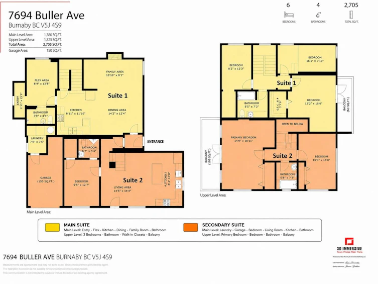 7694 Buller Avenue, Burnaby, BC, V5J 4S9