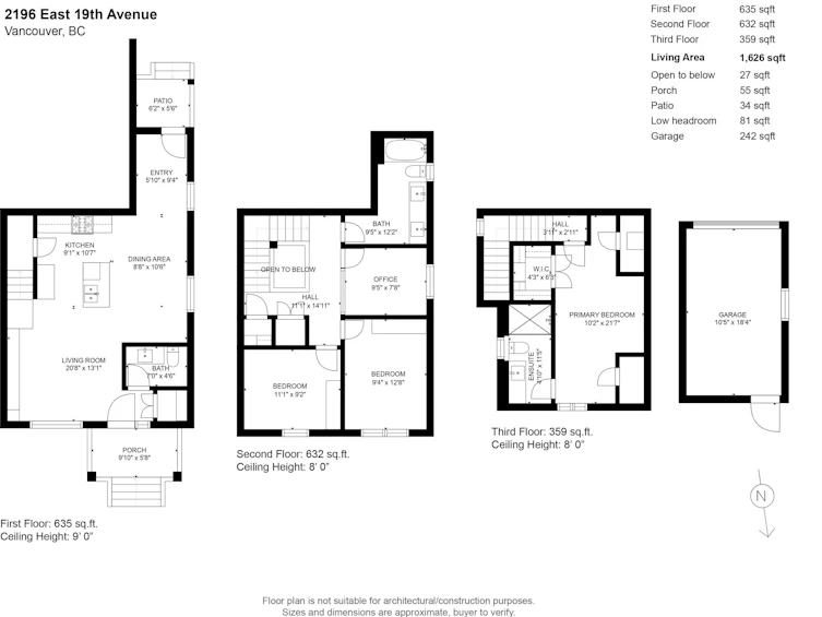 2196 E 19th Avenue, Vancouver, BC, V5N 2J6 - 26