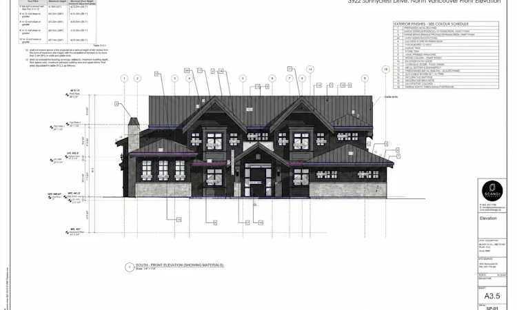 3922 Sunnycrest Drive
