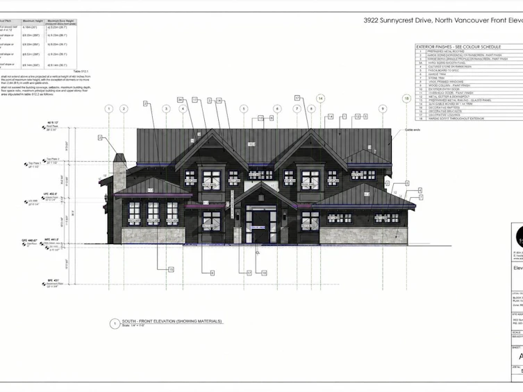 3922 Sunnycrest Drive, North Vancouver, BC, V7R 3C9