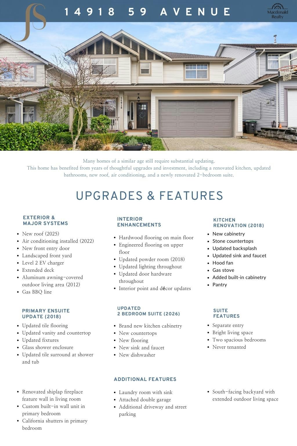 14918 59 Avenue, Surrey, BC, V3S 3W8 - 40