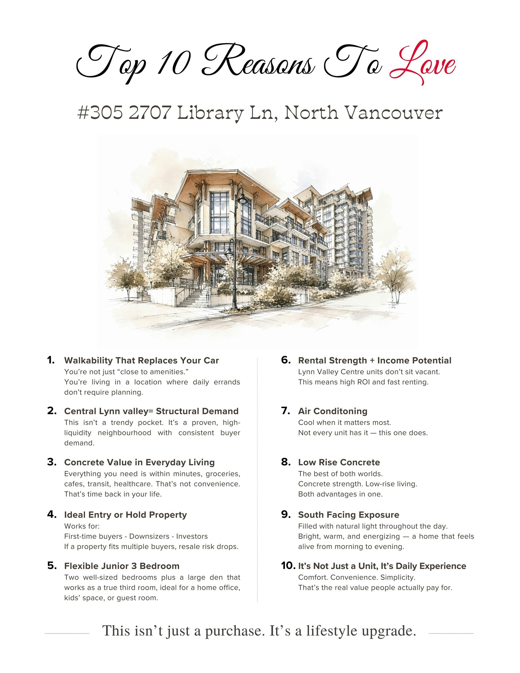 305-2707 Library Lane, North Vancouver, BC, V7J 0C6 - 21
