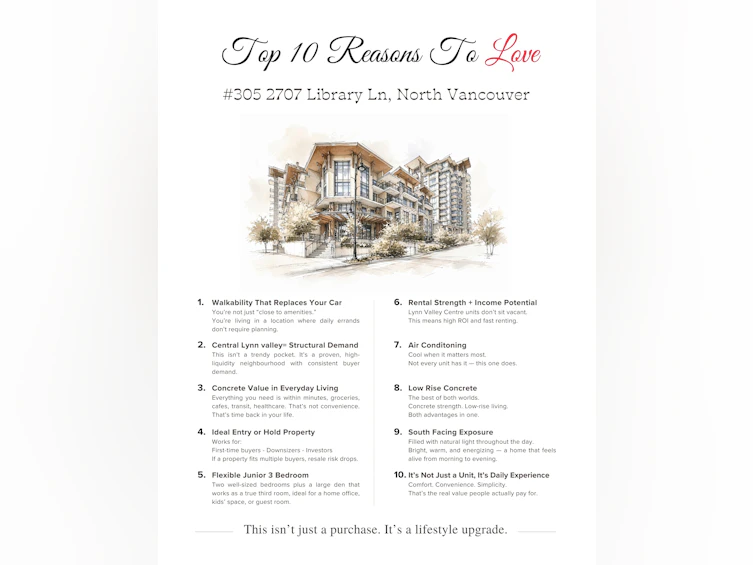305-2707 Library Lane, North Vancouver, BC, V7J 0C6 - 21