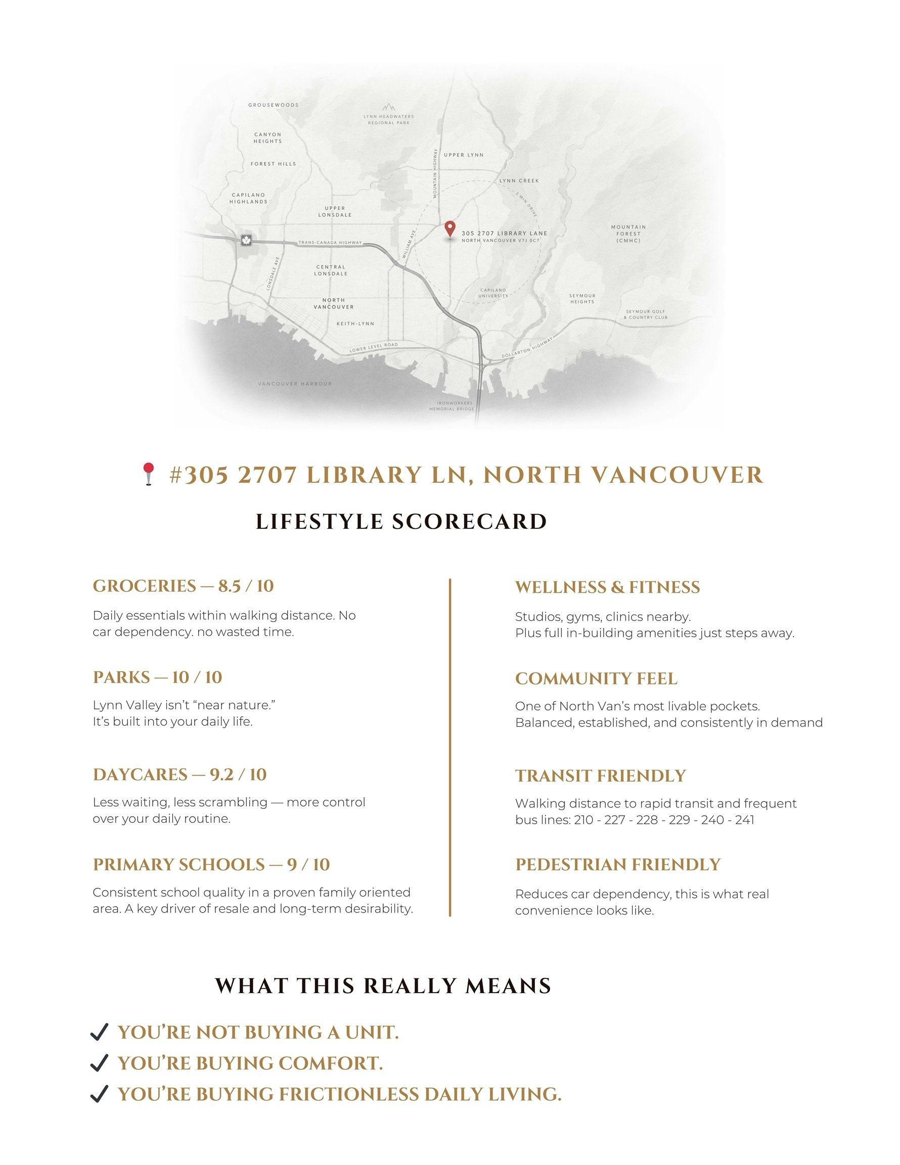 305-2707 Library Lane, North Vancouver, BC, V7J 0C6 - 38