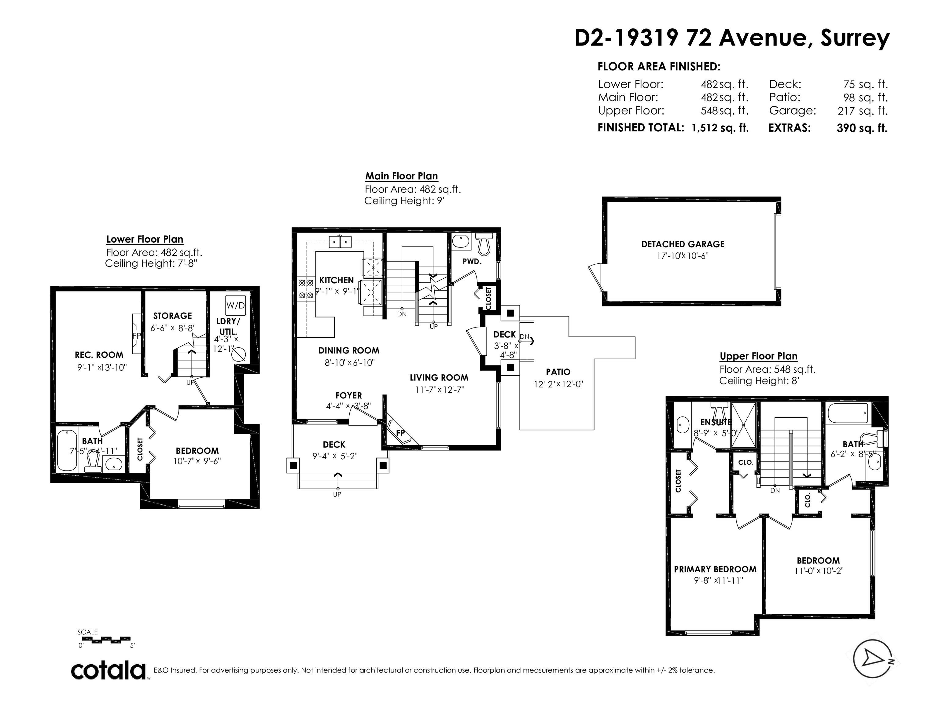 D2-19319 72 Avenue, Surrey, BC, V4N 5X9