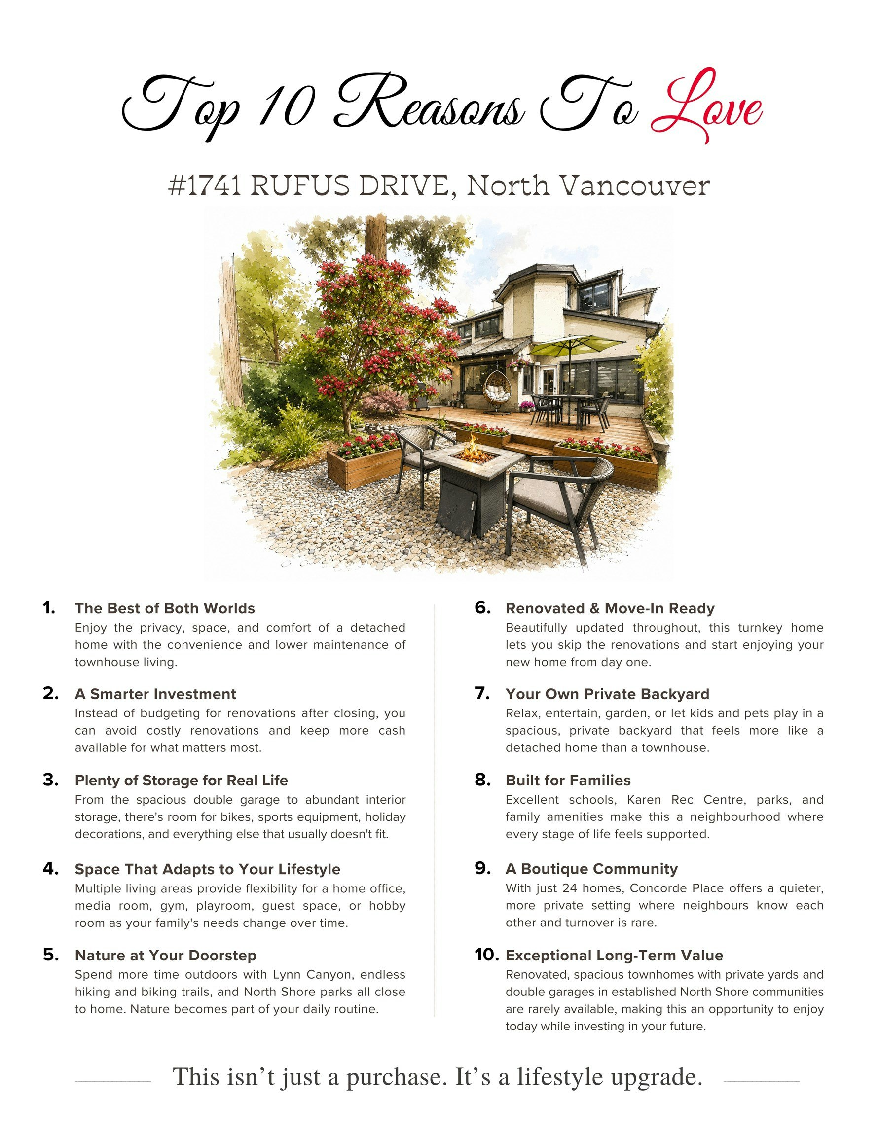 1741 Rufus Drive, North Vancouver, BC, V7J 3L8 - 22