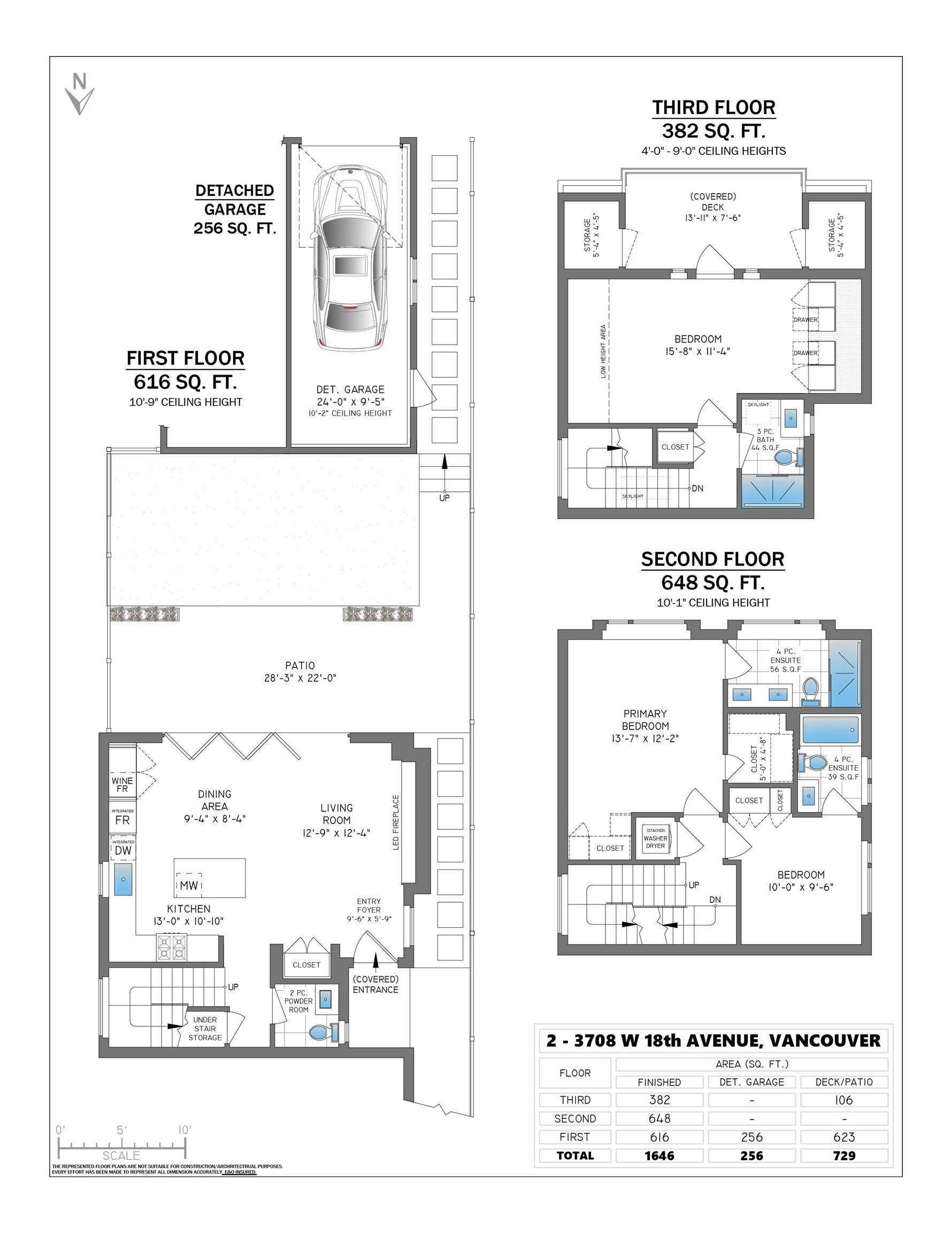 2-3708 W 18th Avenue, Vancouver, BC, V6S 1B2 - 37