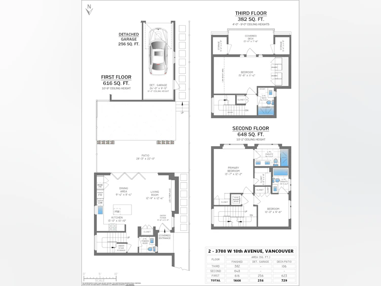 2-3708 W 18th Avenue, Vancouver, BC, V6S 1B2 - 37
