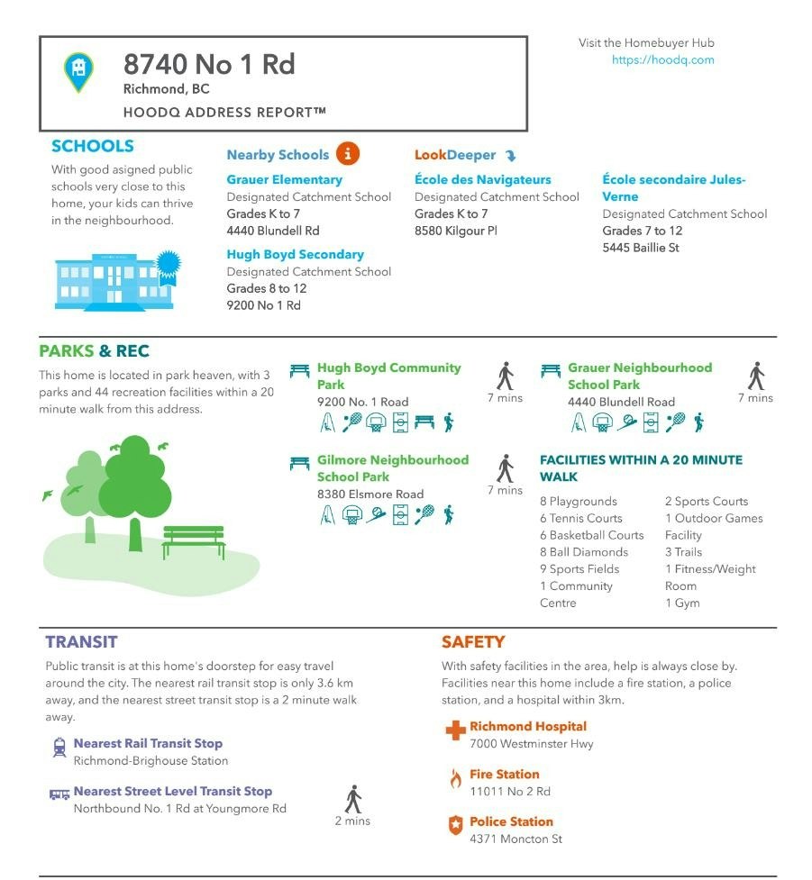 207-8740 No. 1 Road, Richmond, BC, V7C 4L5 - 30