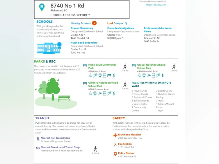207-8740 No. 1 Road, Richmond, BC, V7C 4L5 - 30