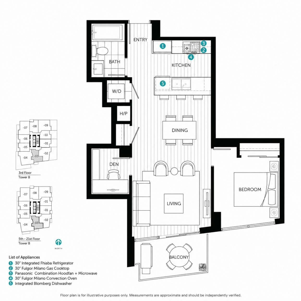 1403-125 E 14th Street, North Vancouver, BC, V7L 0E6 - 40