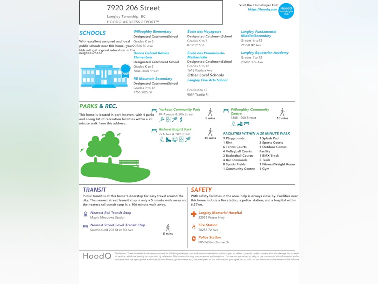 401-7920 206 Street, Langley, BC, V2Y 3X1 - 40