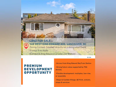568 W King Edward Avenue - 2