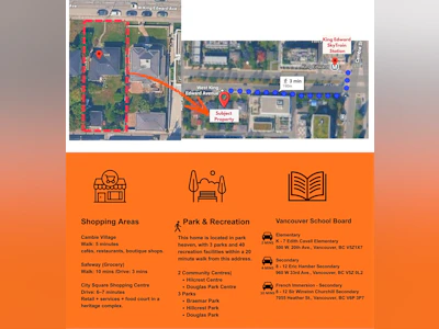 568 W King Edward Avenue - 4