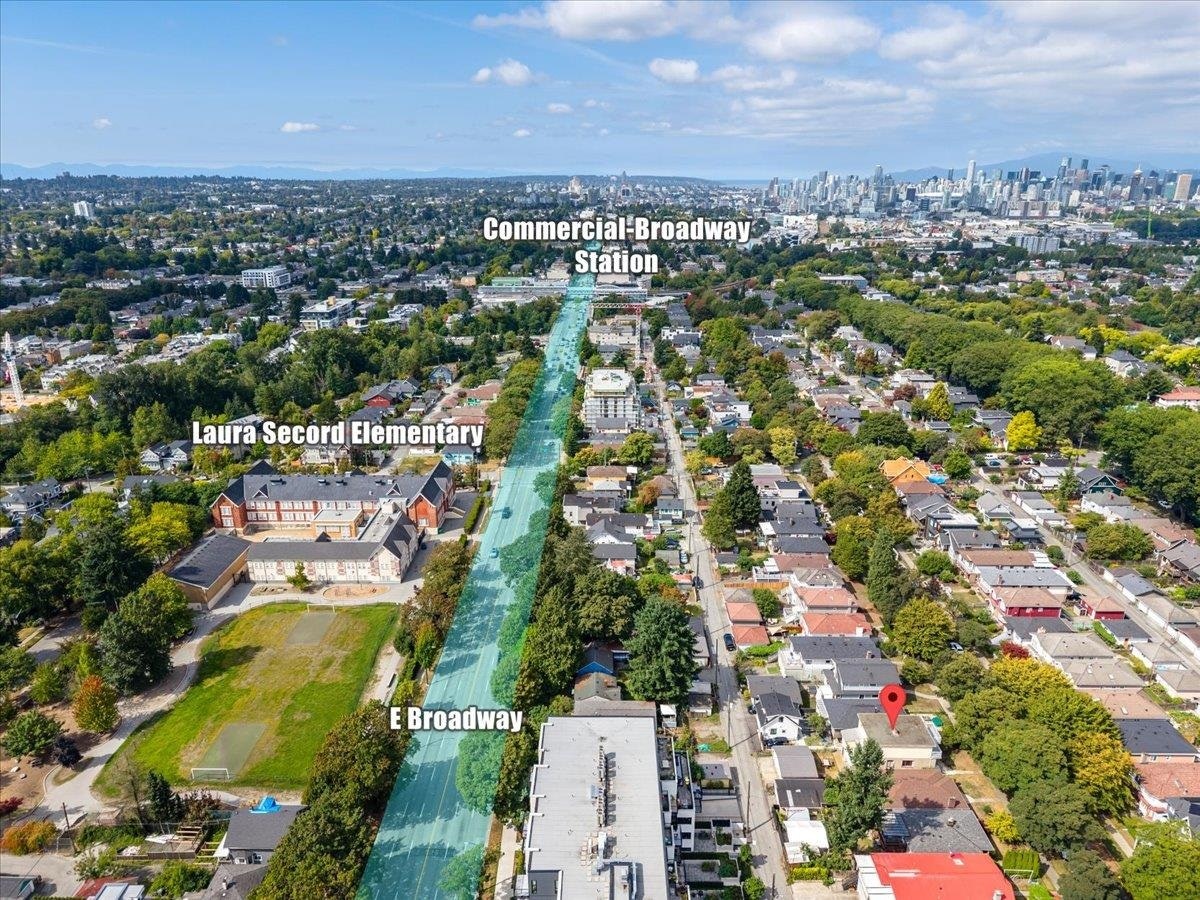 2206 E 8th Avenue, Vancouver, BC, V5N 1V5