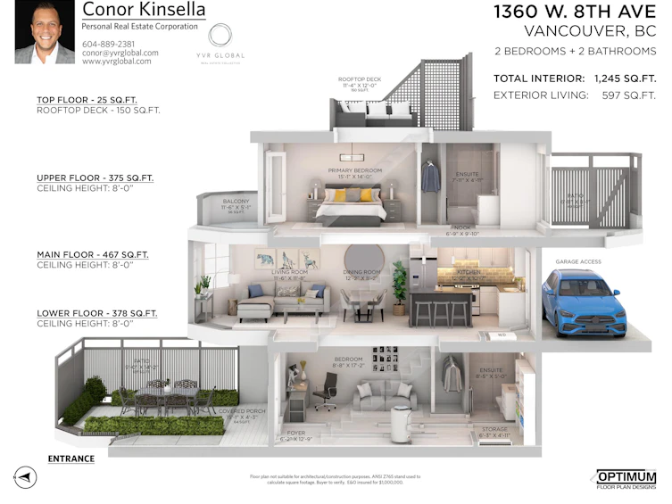 1360 W 8th Avenue, Vancouver, BC, V6H 4A6 - 37