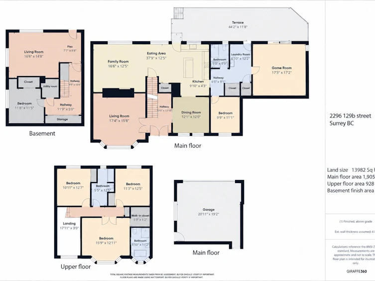 2296 129b Street, Surrey, BC, V4A 7E2 - 21