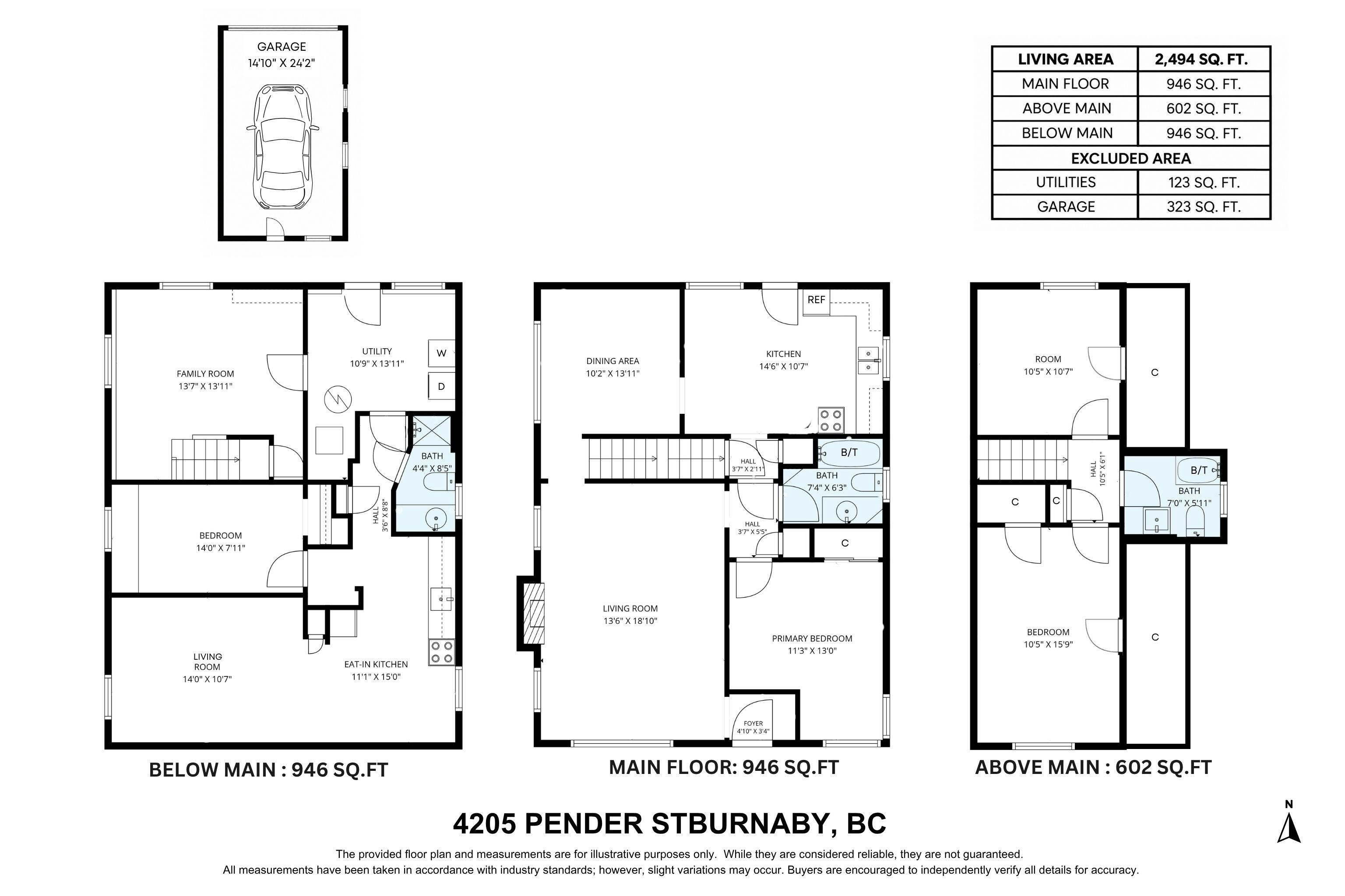 4205 Pender Street, Burnaby, BC, V5C 2M4 - 40
