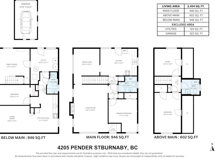 4205 Pender Street, Burnaby, BC, V5C 2M4 - 40