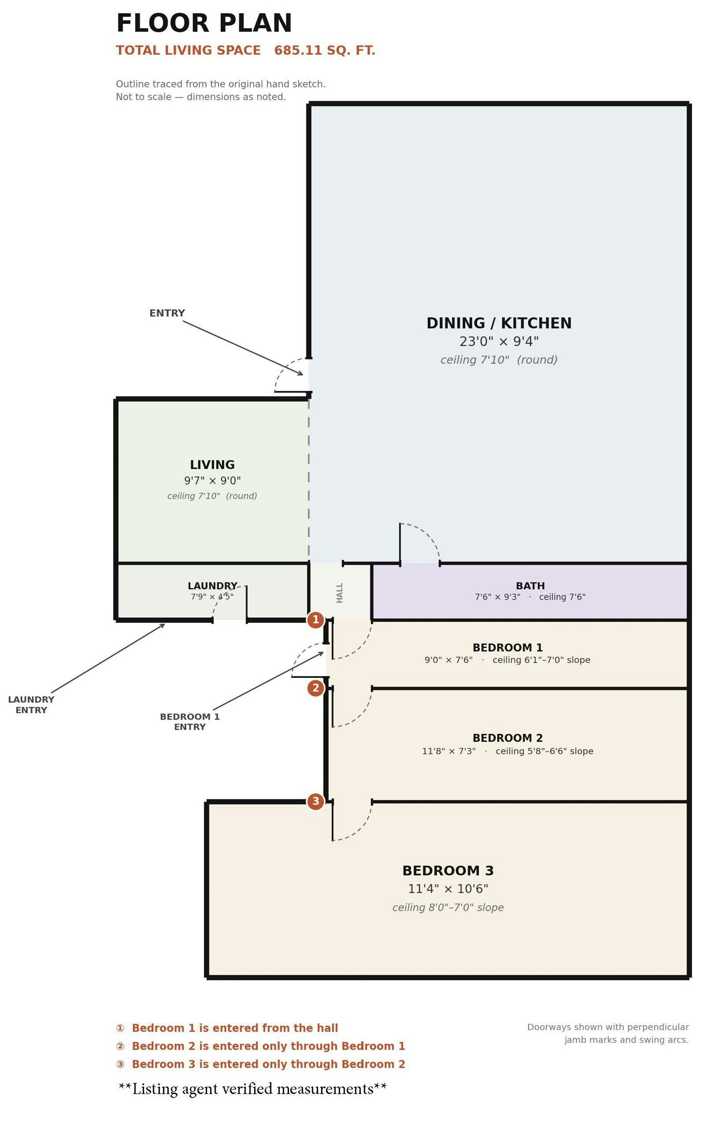 932 Habgood Street, Surrey, BC, V4B 4W6 - 18
