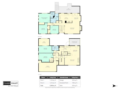 3657 Perth Street - 2