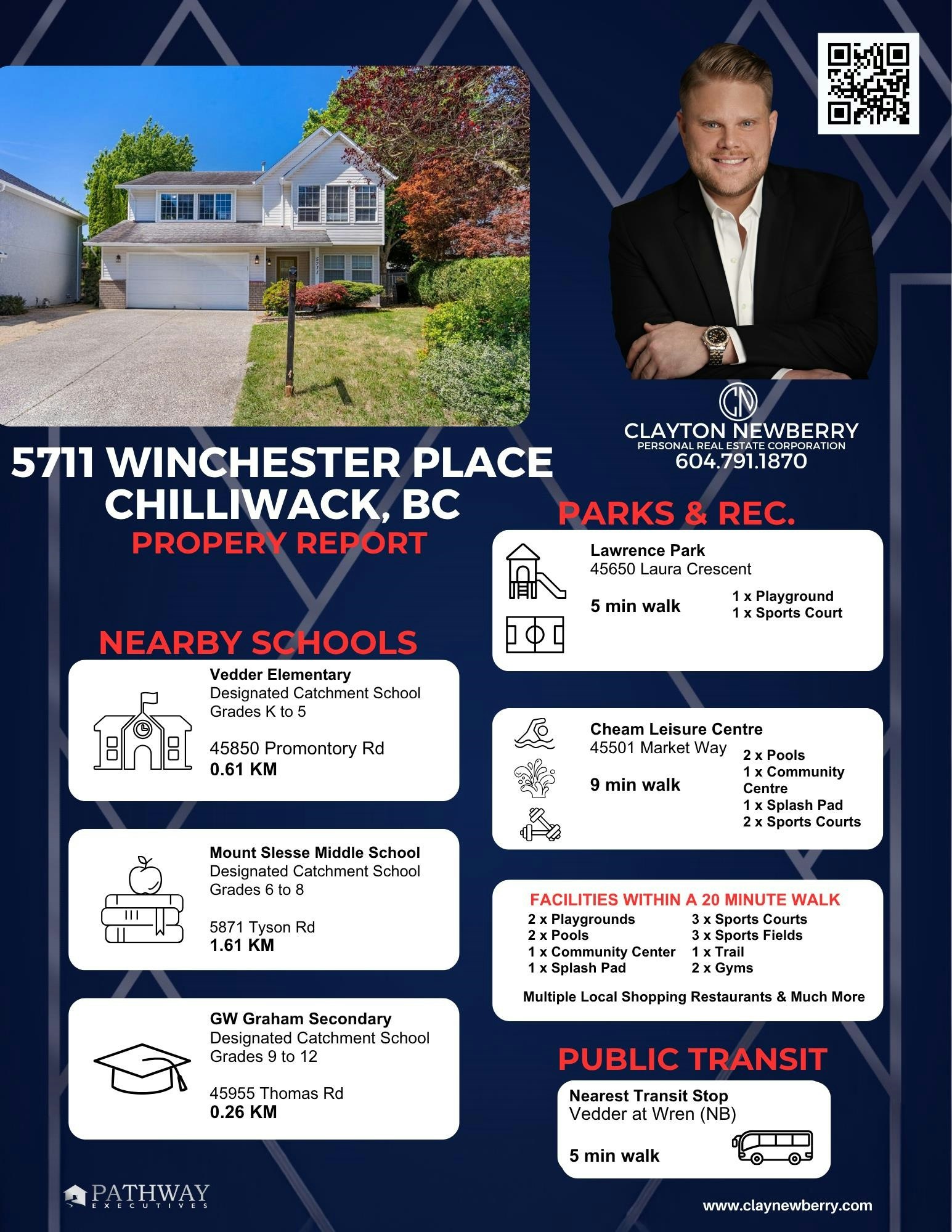 5711 Winchester Place, Chilliwack, BC, V2R 3X8 - 40