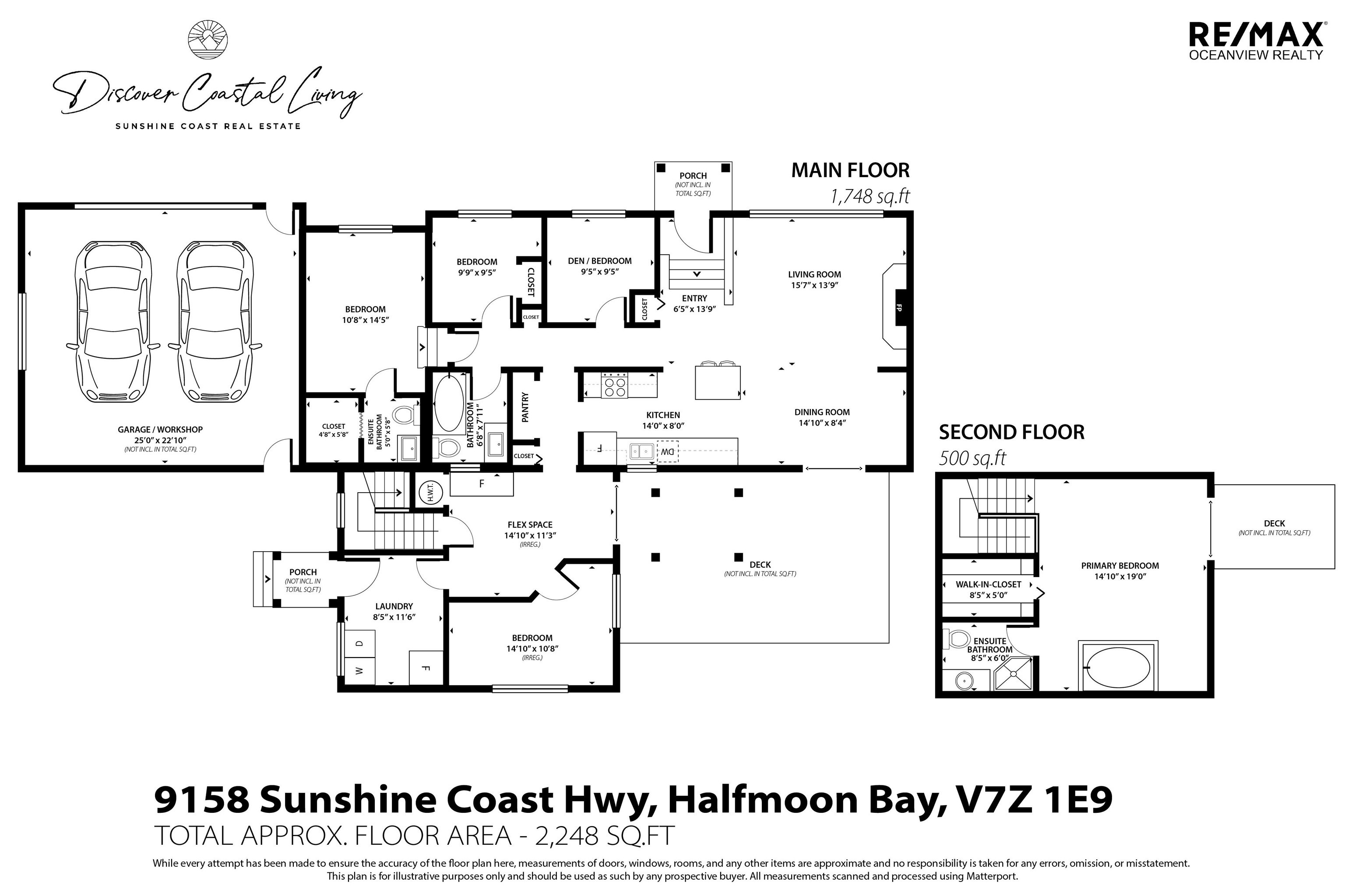 9158 Sunshine Coast Highway, Halfmoon Bay, BC, V0N 1Y2 - 40