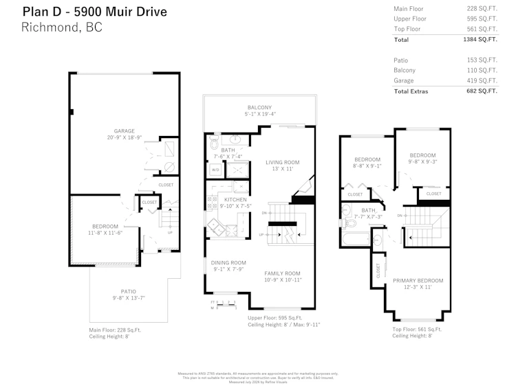 33-5900 Muir Drive, Richmond, BC, V6V 2Y8
