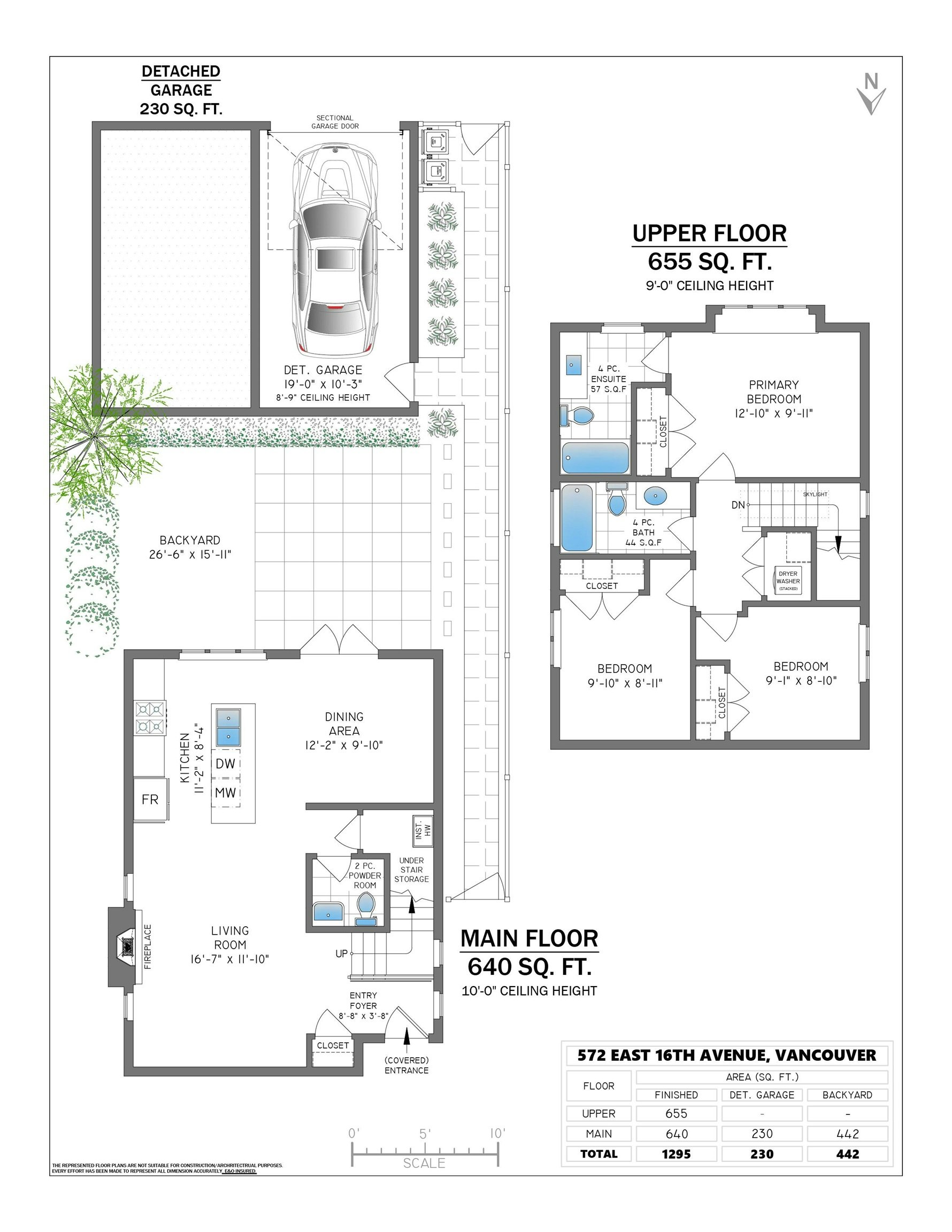 572 E 16th Avenue, Vancouver, BC, V5T 2V2 - 28