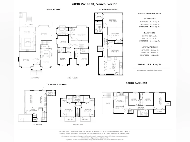 6830 Vivian Street, Vancouver, BC, V5S 2T6 - 37