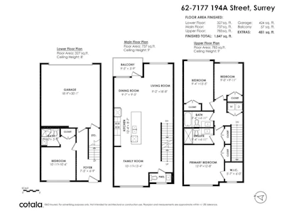 62-7177 194a Street - 3