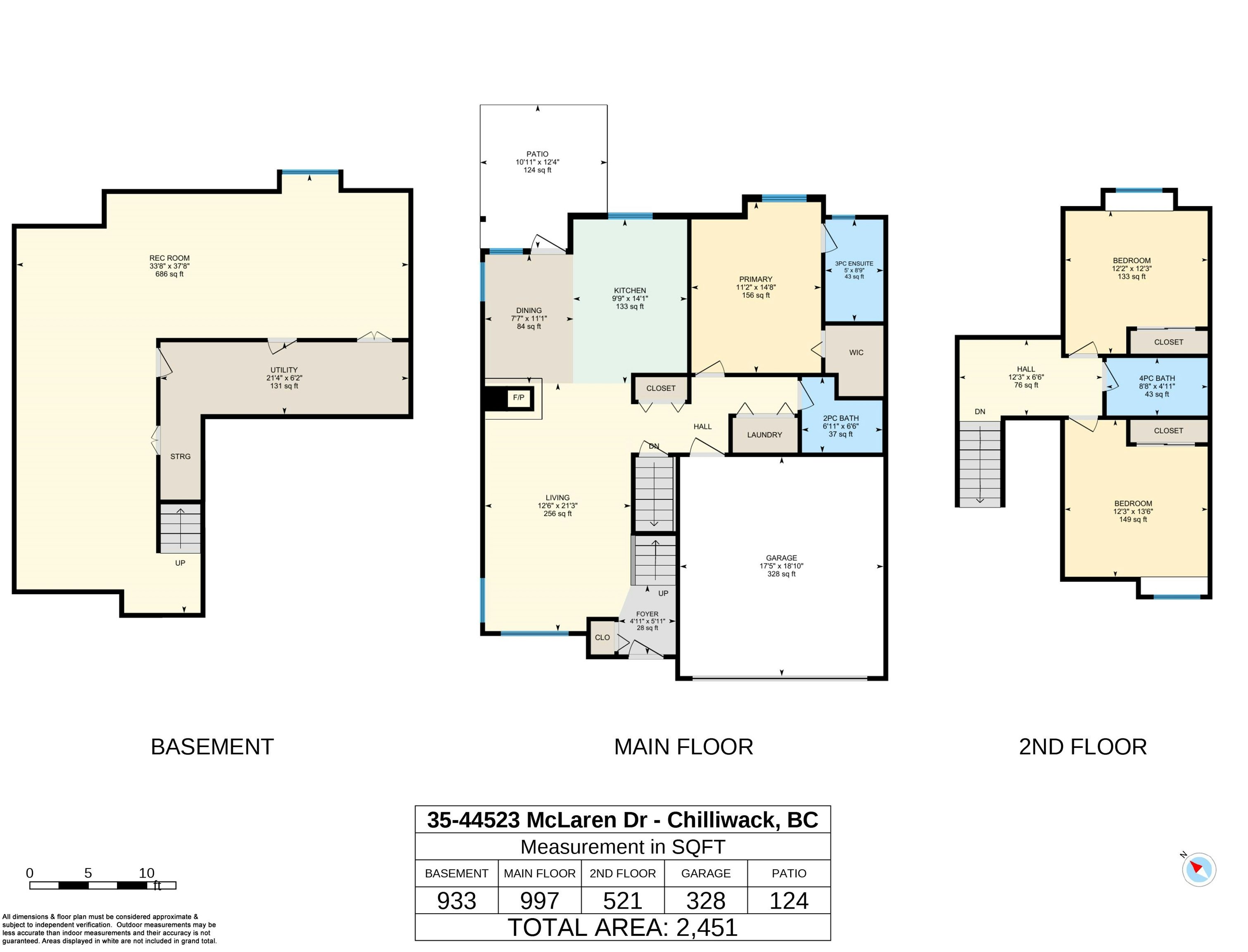 35-44523 Mclaren Drive, Chilliwack, BC, V2R 0C2