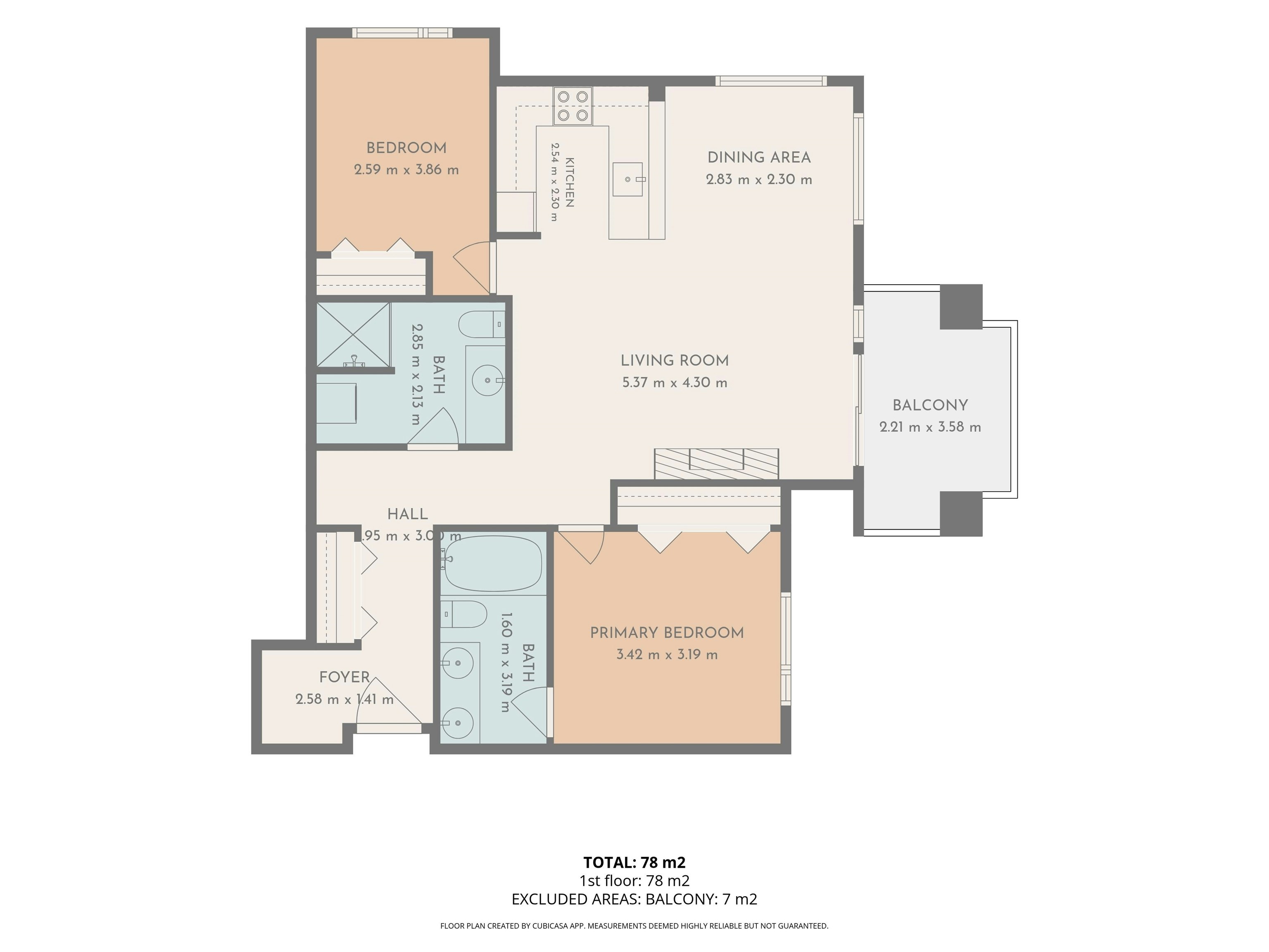 201-2280 Wesbrook Mall, Vancouver, BC, V6T 2K3
