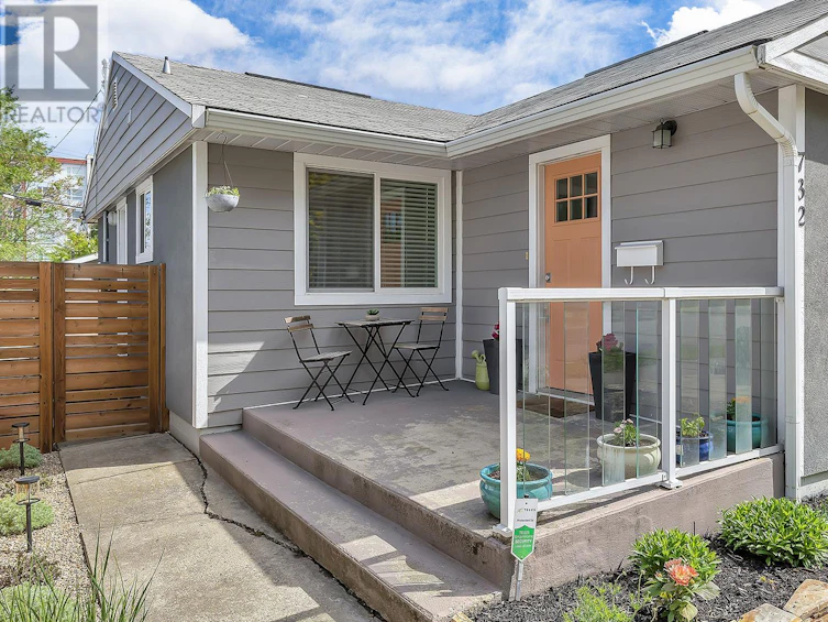 732 Coronation Avenue, Kelowna, BC, V1Y 7A3 - 41