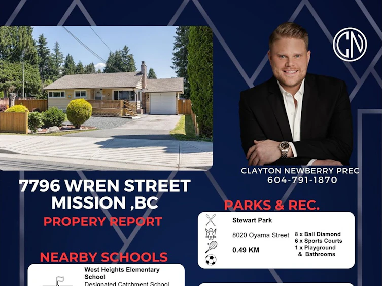7796 Wren Street, Mission, BC, V2V 3C4 - 40